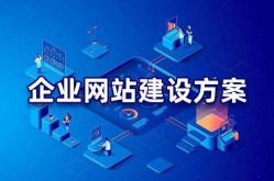 行业网站建设方案,策略、技术与营销整合方案