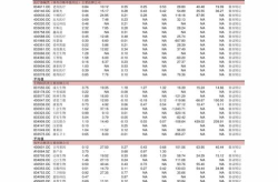 建行黄金价格,实时金价解析与投资指南”